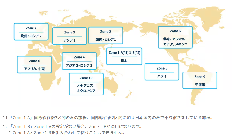 ANA 特典航空券 ゾーンとは